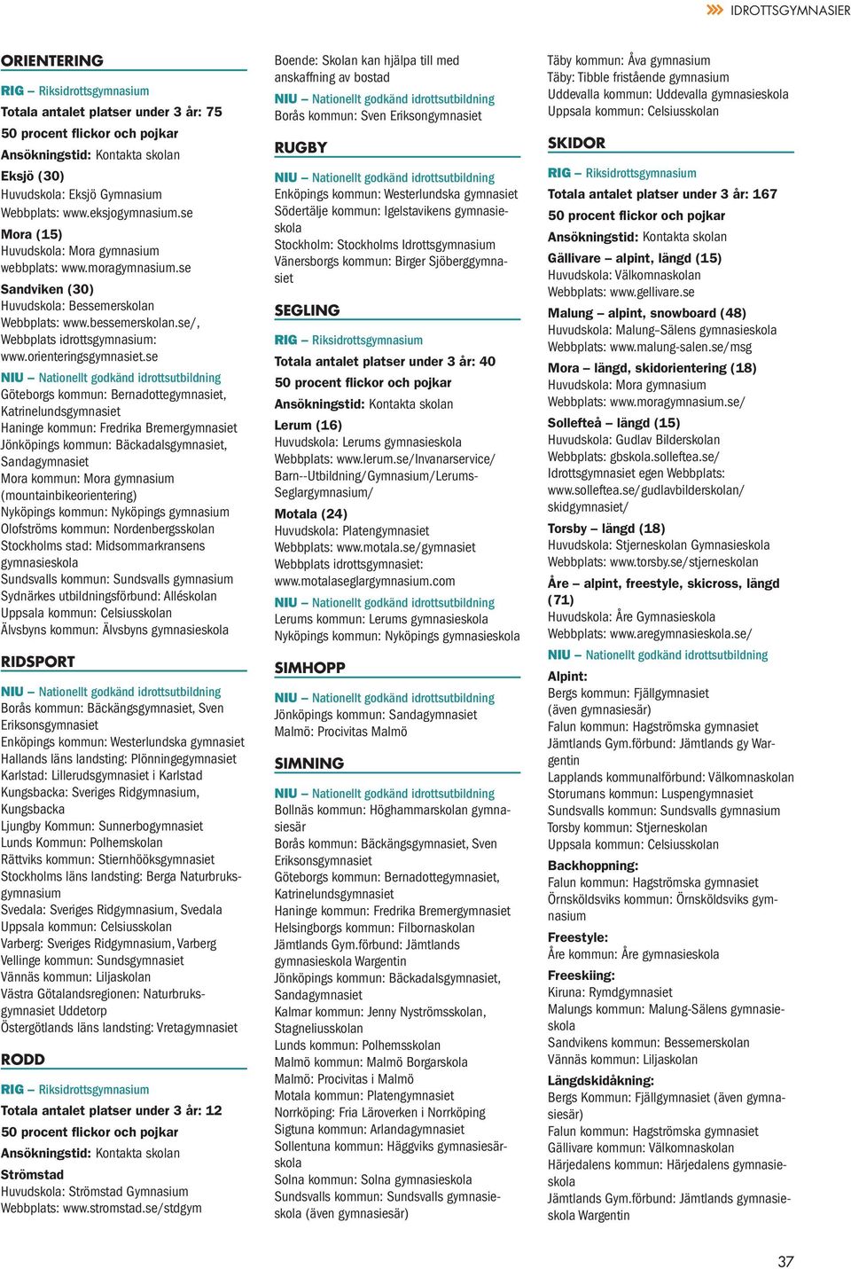 se Mora kommun: Mora (mountainbikeorientering) Nyköpings kommun: Nyköpings Olofströms kommun: Nordenbergsskolan Sundsvalls kommun: Sundsvalls Sydnärkes utbildningsförbund: Alléskolan Älvsbyns kommun: