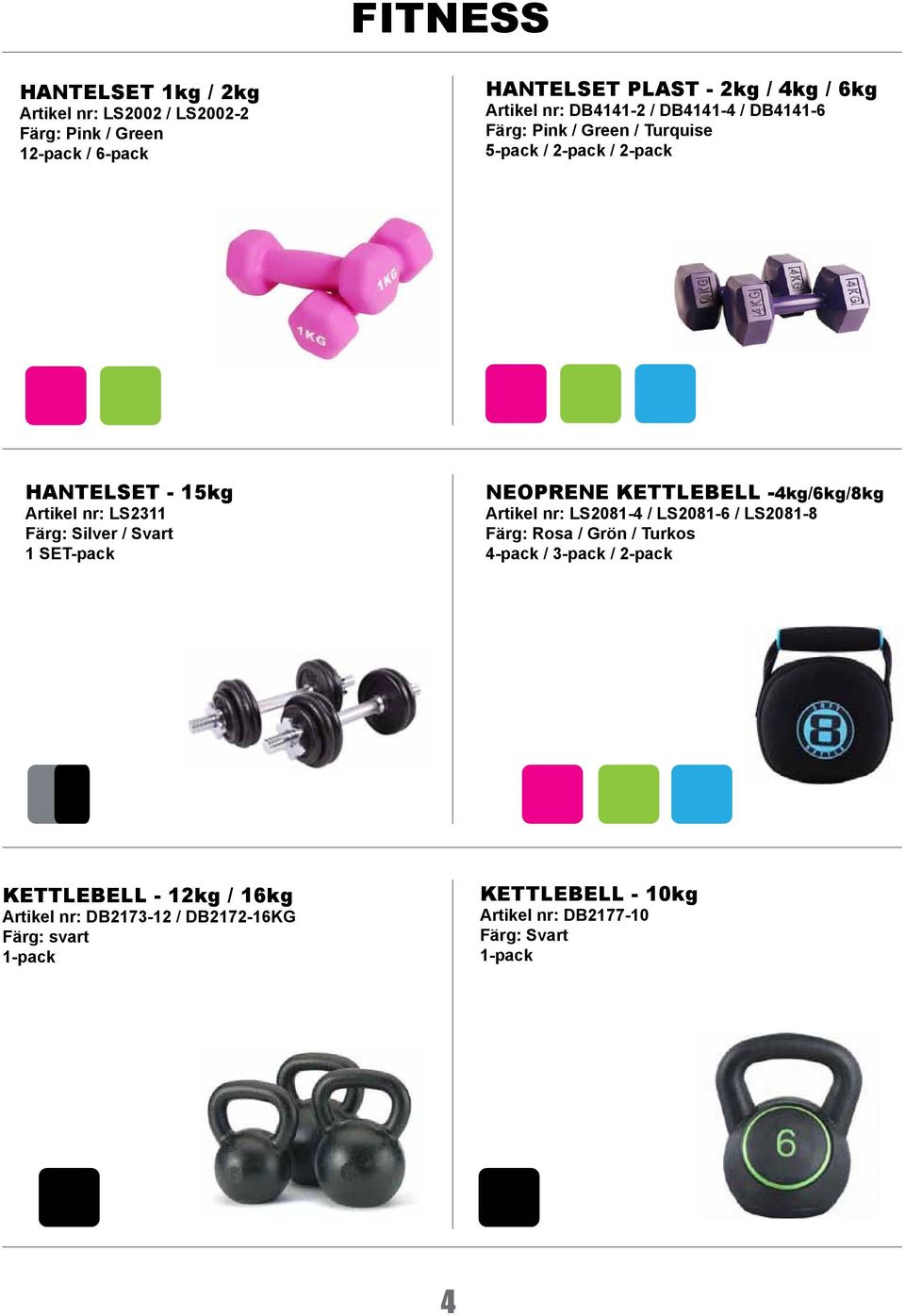 Svart 1 SET-pack NEOPRENE KETTLEBELL -4kg/6kg/8kg Artikel nr: LS2081-4 / LS2081-6 / LS2081-8 Färg: Rosa / Grön / Turkos 4-pack / 3-pack /