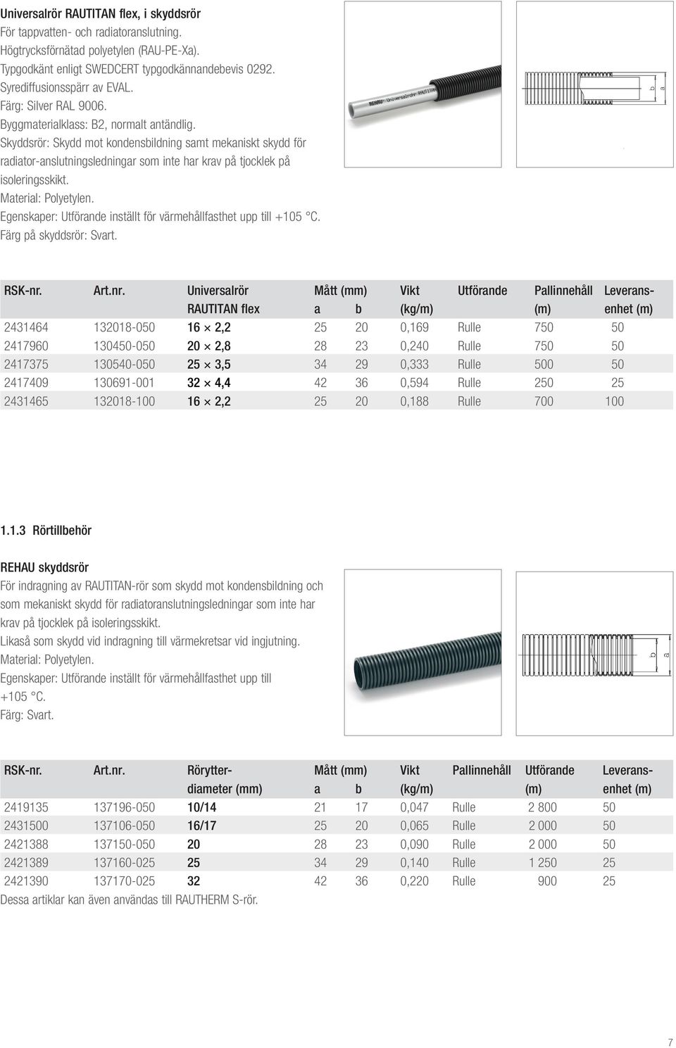 Skyddsrör: Skydd mot kondensbildning samt mekaniskt skydd för radiator-anslutningsledningar som inte har krav på tjocklek på isoleringsskikt. Material: Polyetylen.