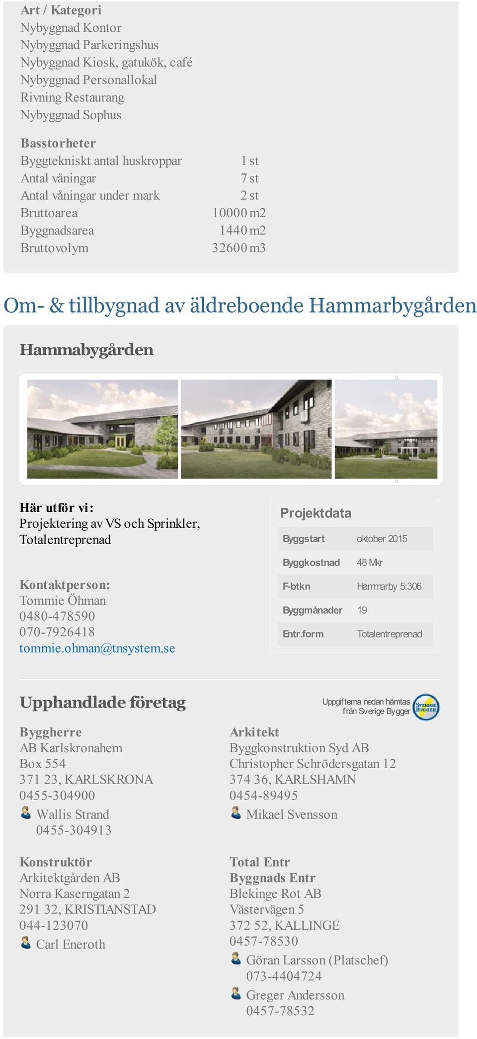 Byggstart oktober 2015 Byggkostnad 48 Mkr F-btkn Hammarby 5:306 Byggmånader 19 Entr.