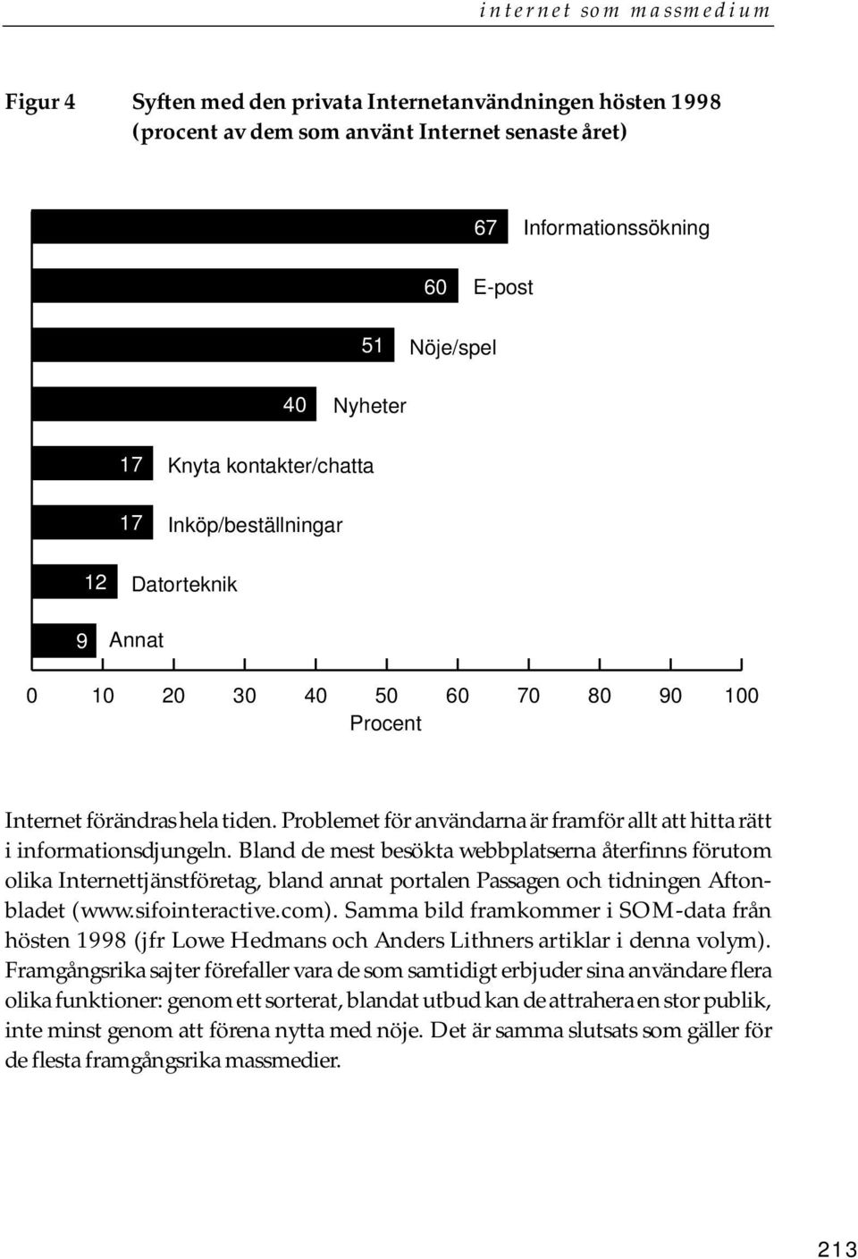 Bland de mest besökta webbplatserna återfinns förutom olika Internettjänstföretag, bland annat portalen Passagen och tidningen Aftonbladet (www.sifointeractive.com).