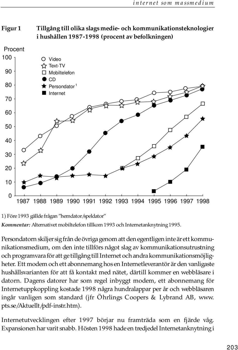 Persondatorn skiljer sig från de övriga genom att den egentligen inte är ett kommunikationsmedium, om den inte tillförs något slag av kommunikationsutrustning och programvara för att ge tillgång till