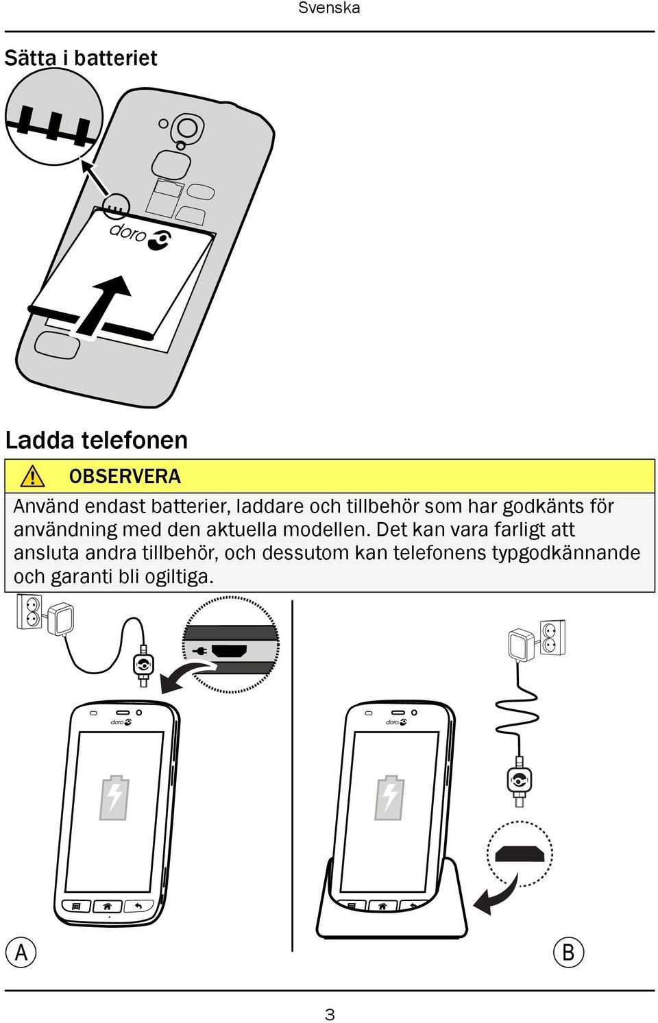 aktuella modellen.