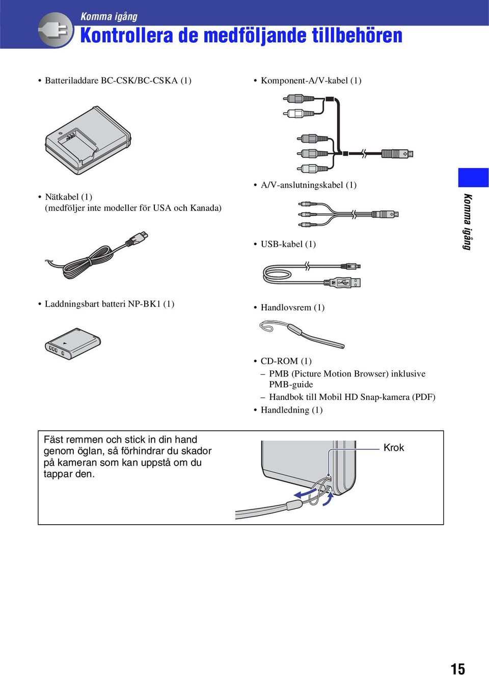 (1) Handlovsrem (1) CD-ROM (1) PMB (Picture Motion Browser) inklusive PMB-guide Handbok till Mobil HD Snap-kamera (PDF)