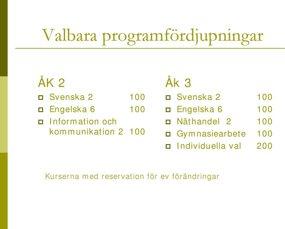 Engelska 6 100 Näthandel 2 100 Gymnasiearbete 100