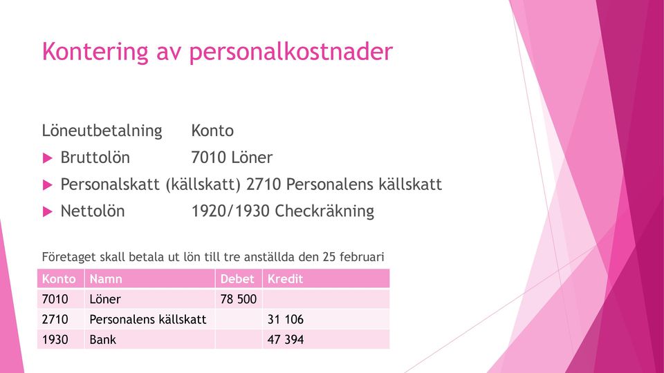 Checkräkning Företaget skall betala ut lön till tre anställda den 25 februari