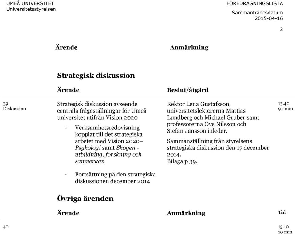 forskning och samverkan Rektor Lena Gustafsson, universitetslektorerna Mattias Lundberg och Michael Gruber samt professorerna Ove Nilsson och Stefan Jansson inleder.