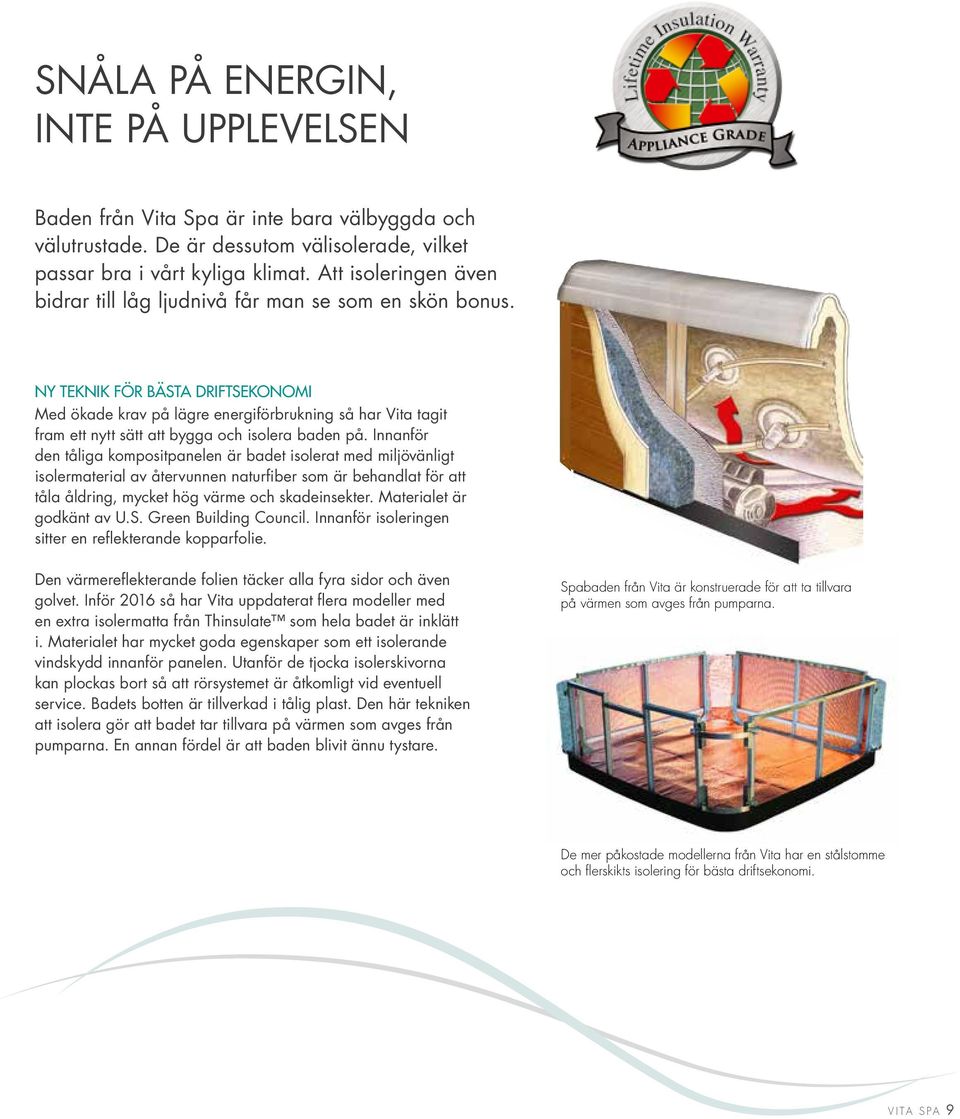 NY TEKNIK FÖR BÄSTA DRIFTSEKONOMI Med ökade krav på lägre energiförbrukning så har Vita tagit fram ett nytt sätt att bygga och isolera baden på.