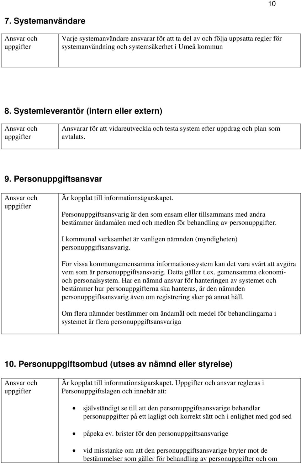 Personuppgiftsansvarig är den som ensam eller tillsammans med andra bestämmer ändamålen med och medlen för behandling av person.