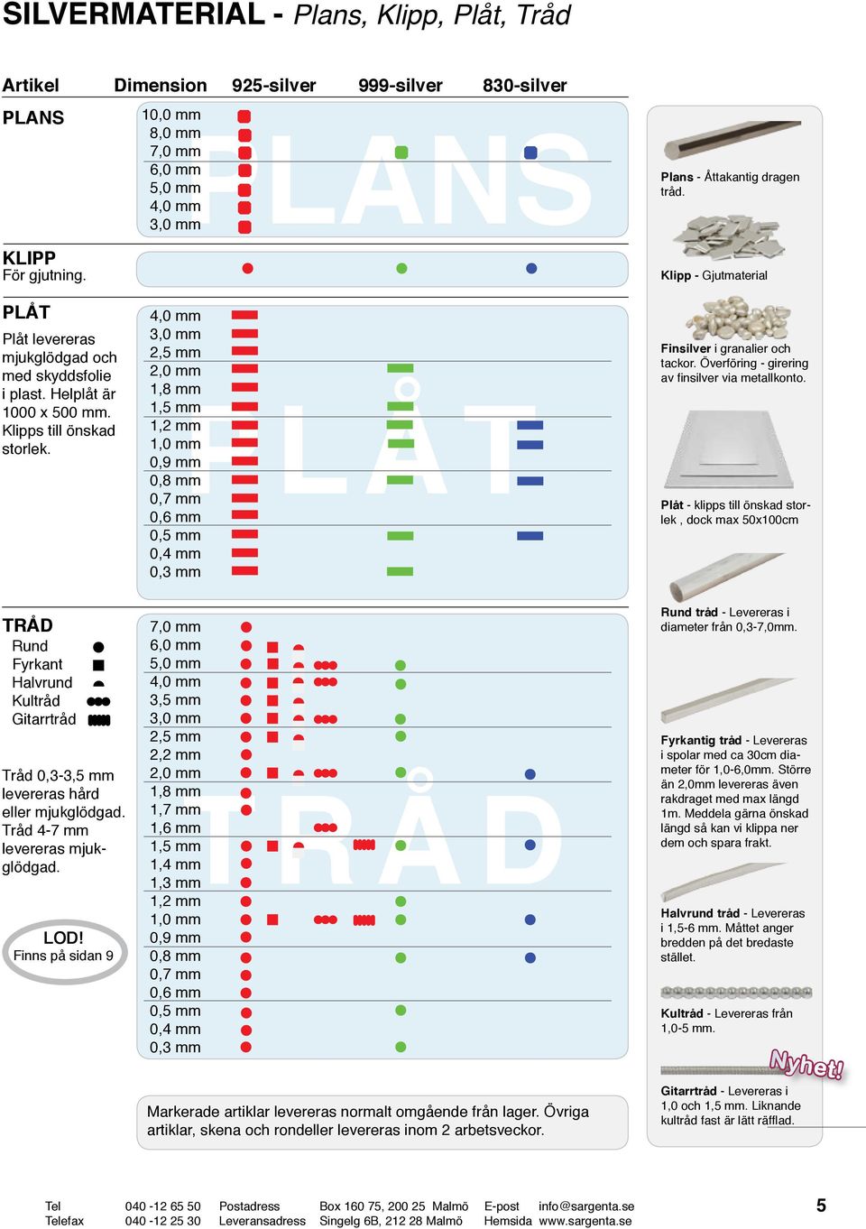 Klipp - Gjutmaterial PLÅT Plåt levereras mjukglödgad och med skyddsfolie i plast. Helplåt är 1000 x 500 mm. Klipps till önskad storlek.