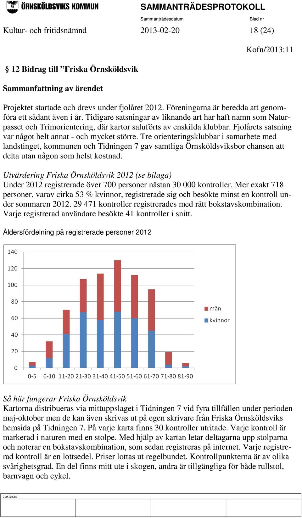 Fjolårets satsning var något helt annat - och mycket större.