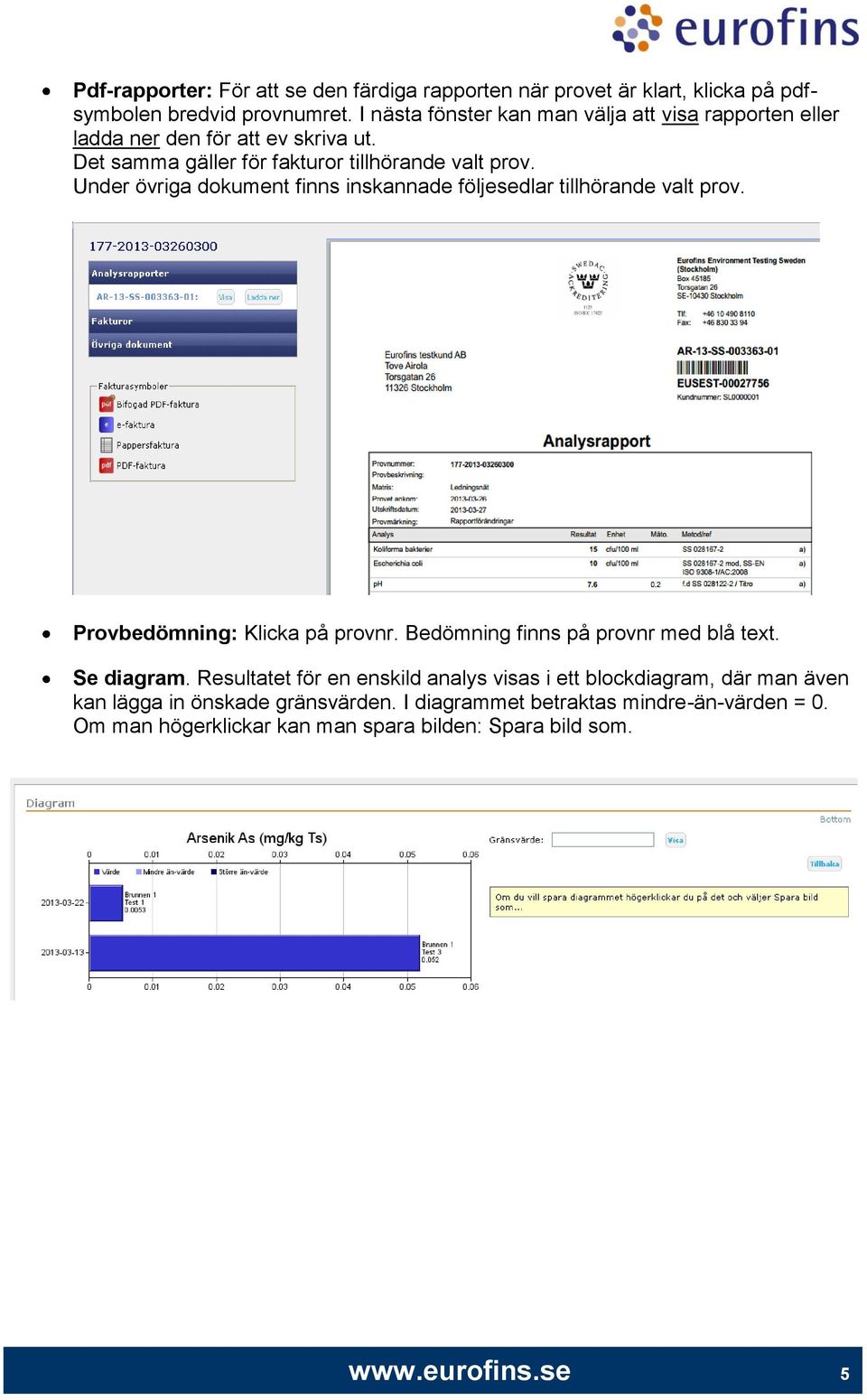 Under övriga dokument finns inskannade följesedlar tillhörande valt prov. Provbedömning: Klicka på provnr. Bedömning finns på provnr med blå text. Se diagram.