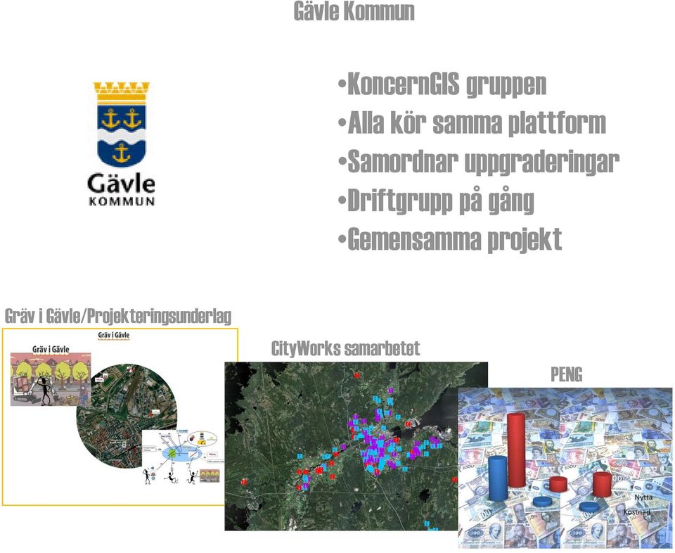 riftgrupp på gång Gemensamma projekt Gräv i