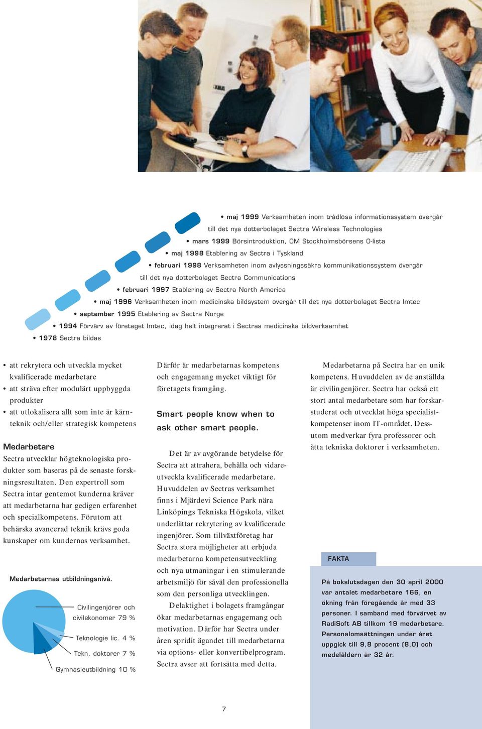1996 Verksamheten inom medicinska bildsystem övergår till det nya dotterbolaget Sectra Imtec september 1995 Etablering av Sectra Norge 1994 Förvärv av företaget Imtec, idag helt integrerat i Sectras
