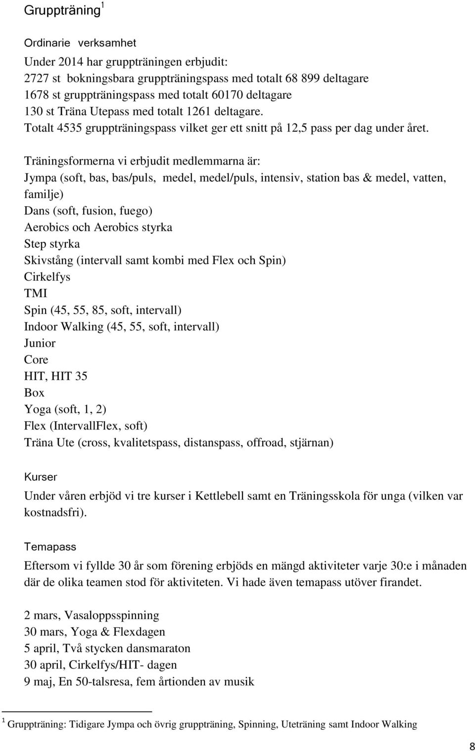 Träningsformerna vi erbjudit medlemmarna är: Jympa (soft, bas, bas/puls, medel, medel/puls, intensiv, station bas & medel, vatten, familje) Dans (soft, fusion, fuego) Aerobics och Aerobics styrka