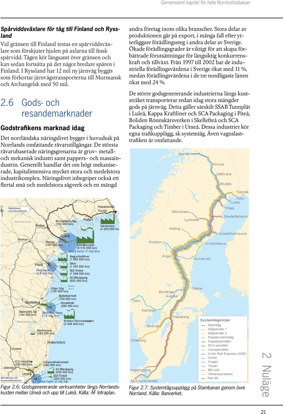 I Ryssland har 12 mil ny järnväg byggts som förkortar järnvägstransporterna till Murmansk och Archangelsk med 50 mil. 2.