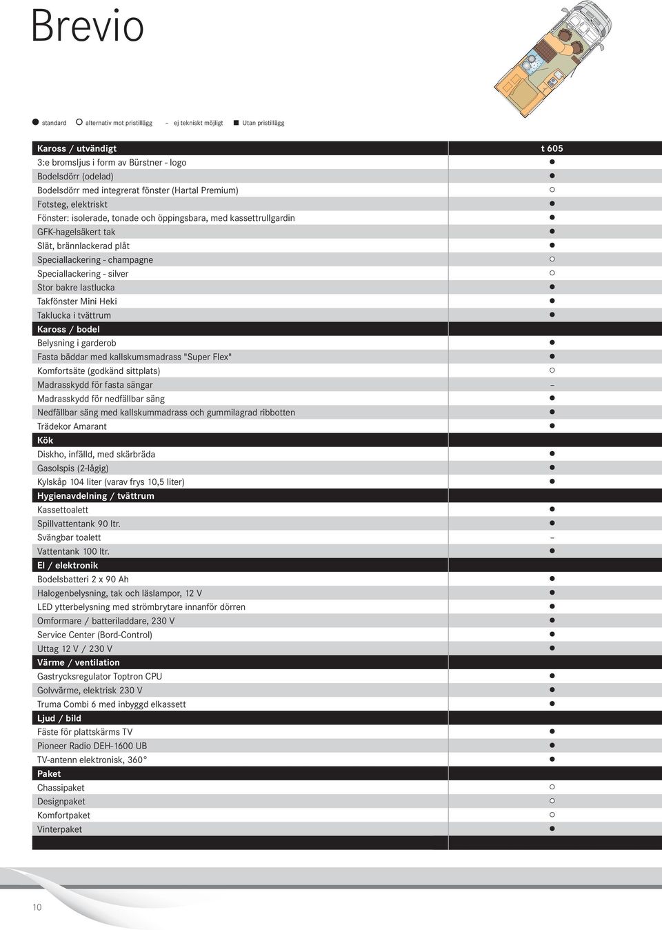 silver Stor bakre lastlucka Takfönster Mini Heki Taklucka i tvättrum Kaross / bodel Belysning i garderob Fasta bäddar med kallskumsmadrass "Super Flex" Komfortsäte (godkänd sittplats) Madrasskydd för