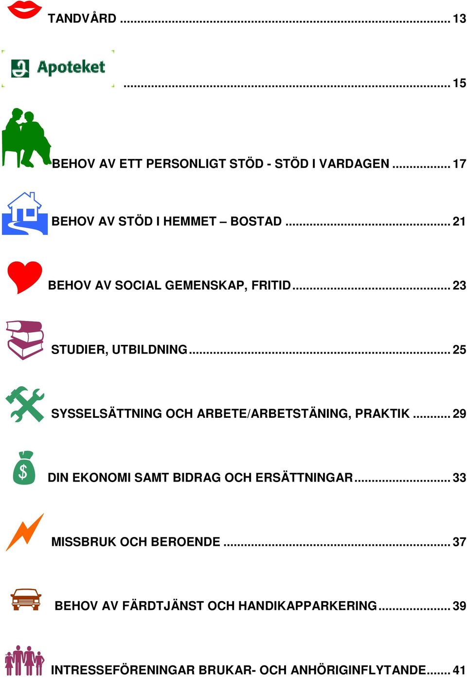 .. 25 SYSSELSÄTTNING OCH ARBETE/ARBETSTÄNING, PRAKTIK... 29 DIN EKONOMI SAMT BIDRAG OCH ERSÄTTNINGAR.