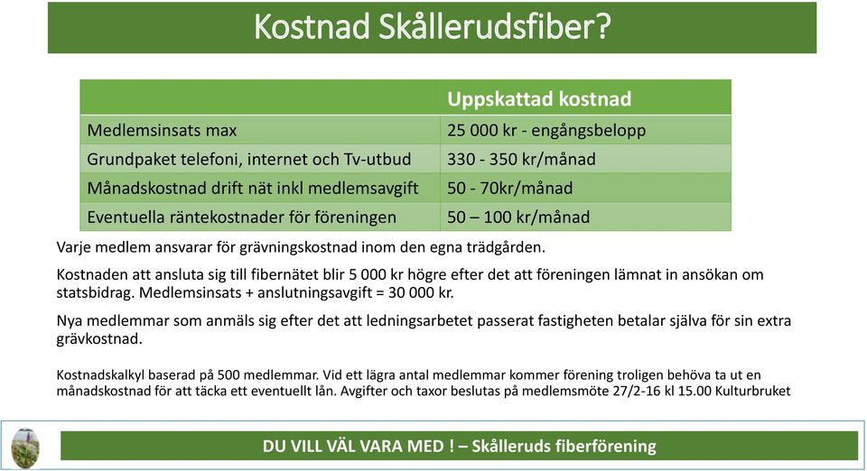 kr/månad - 350 kr/månad 50-70kr/månad 50 100 kr/månad Varje medlem ansvarar för grävningskostnad inom den egna trädgården.