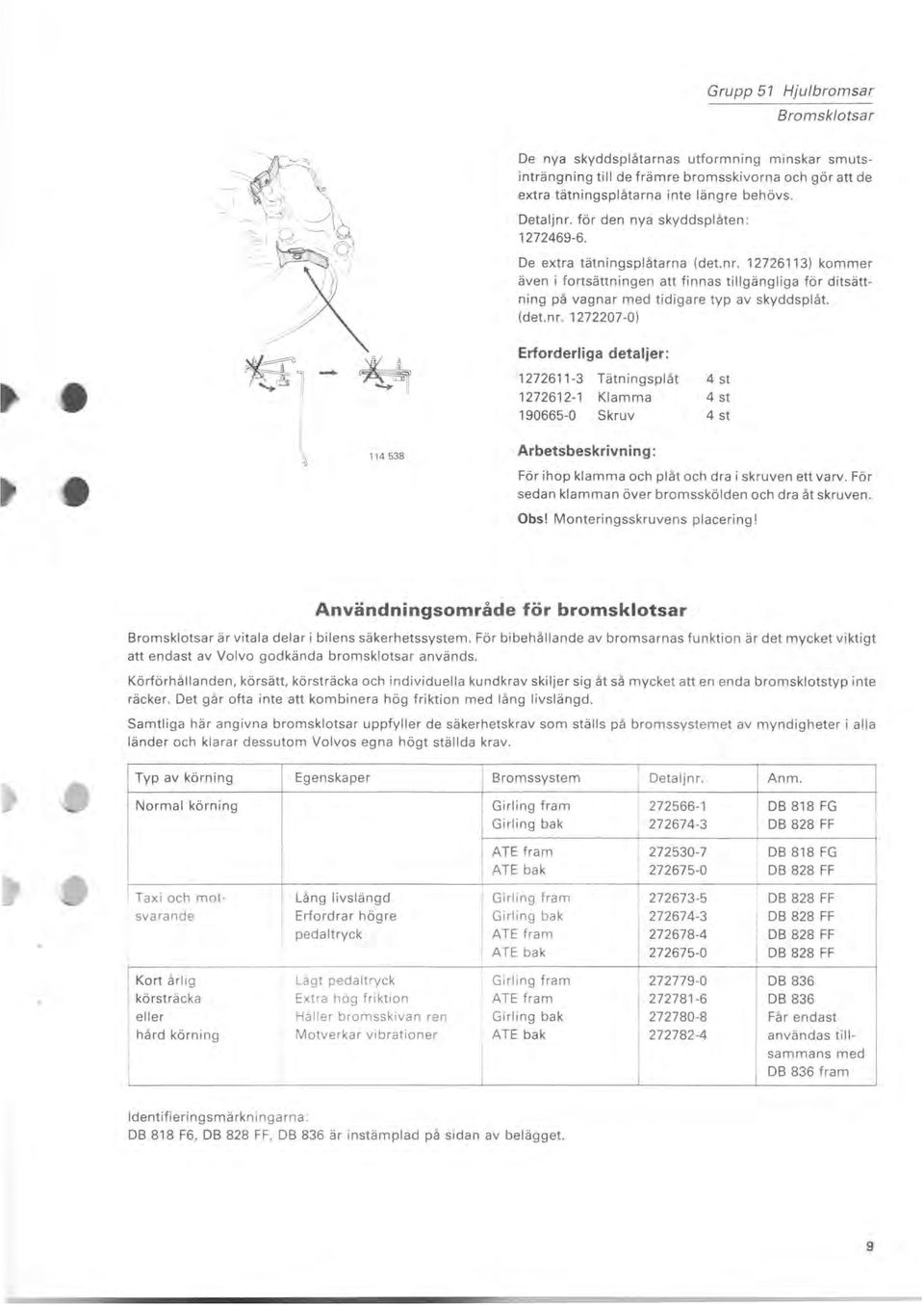 1272207-0) Erforderliga detaljer: 1272611-3 Tätningsplåt 1272612-1 Klamma 190665-0 Skruv 4 st 4 st 4 st 114538 Arbetsbeskrivning: För ihop klamma och plåt och dra i skruven ett varv.