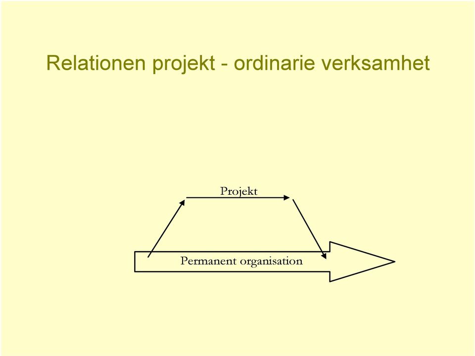 ordinarie