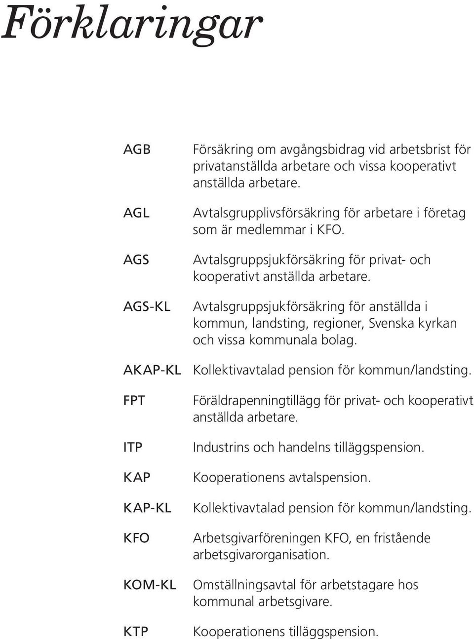 Avtalsgruppsjukförsäkring för anställda i kommun, landsting, regioner, Svenska kyrkan och vissa kommunala bolag. AKAP-KL Kollektivavtalad pension för kommun/landsting.