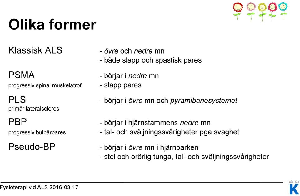 pares - börjar i övre mn och pyramibanesystemet - börjar i hjärnstammens nedre mn - tal- och