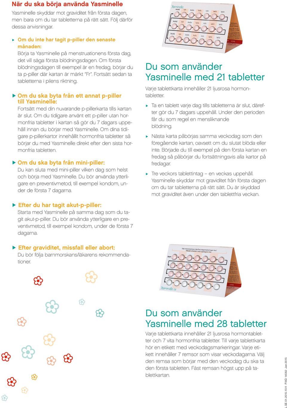 Om första blödningsdagen till exempel är en fredag, börjar du ta p-piller där kartan är märkt Fr. Fortsätt sedan ta tabletterna i pilens riktning.