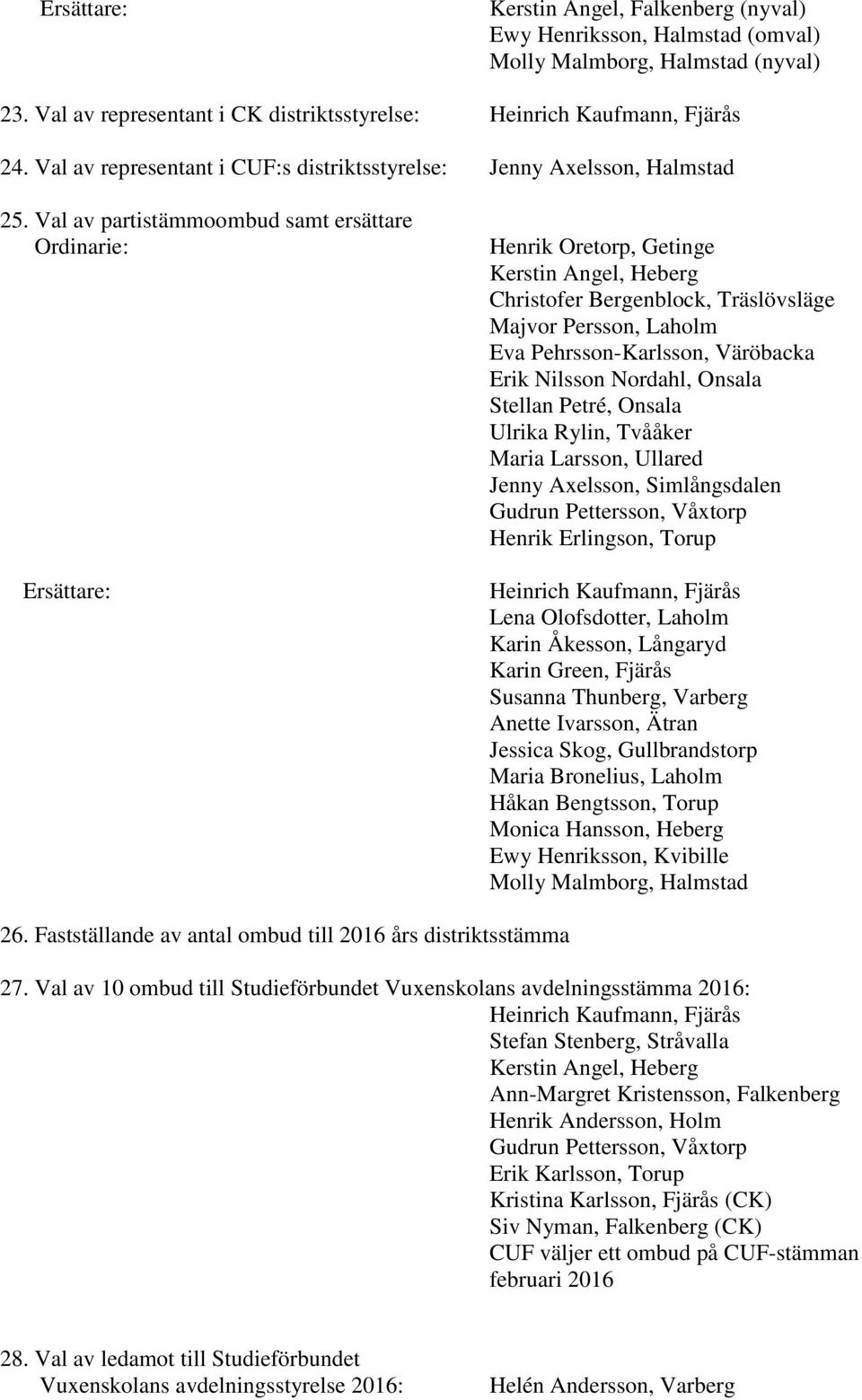 Val av partistämmoombud samt ersättare Ordinarie: Ersättare: Henrik Oretorp, Getinge Kerstin Angel, Heberg Christofer Bergenblock, Träslövsläge Majvor Persson, Laholm Eva Pehrsson-Karlsson, Väröbacka
