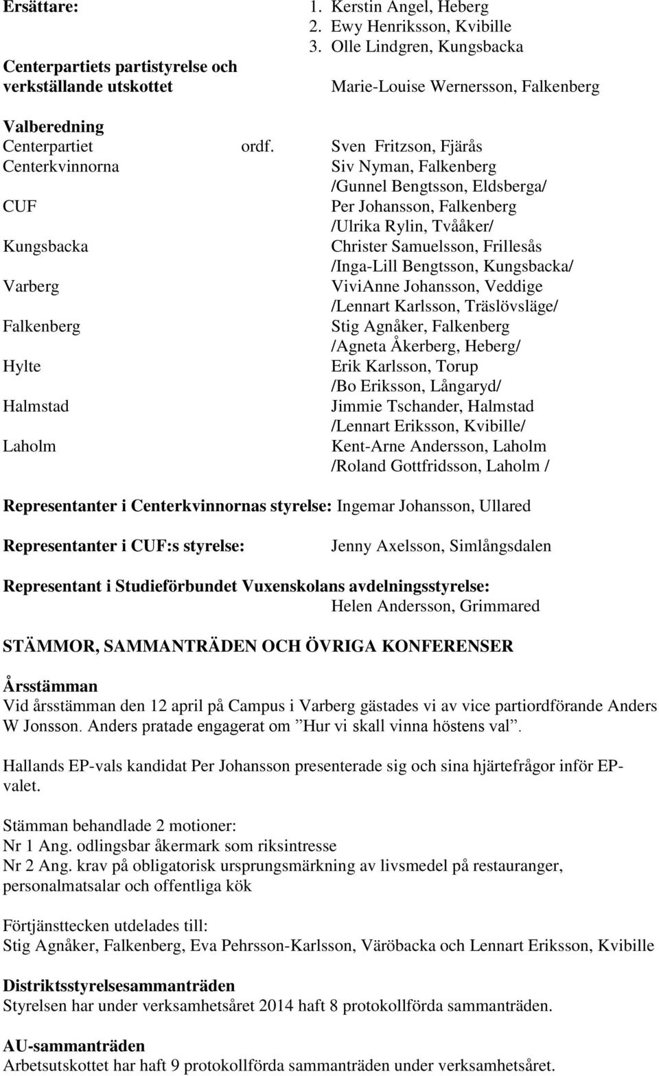 Sven Fritzson, Fjärås Centerkvinnorna Siv Nyman, Falkenberg /Gunnel Bengtsson, Eldsberga/ CUF Per Johansson, Falkenberg /Ulrika Rylin, Tvååker/ Kungsbacka Christer Samuelsson, Frillesås /Inga-Lill