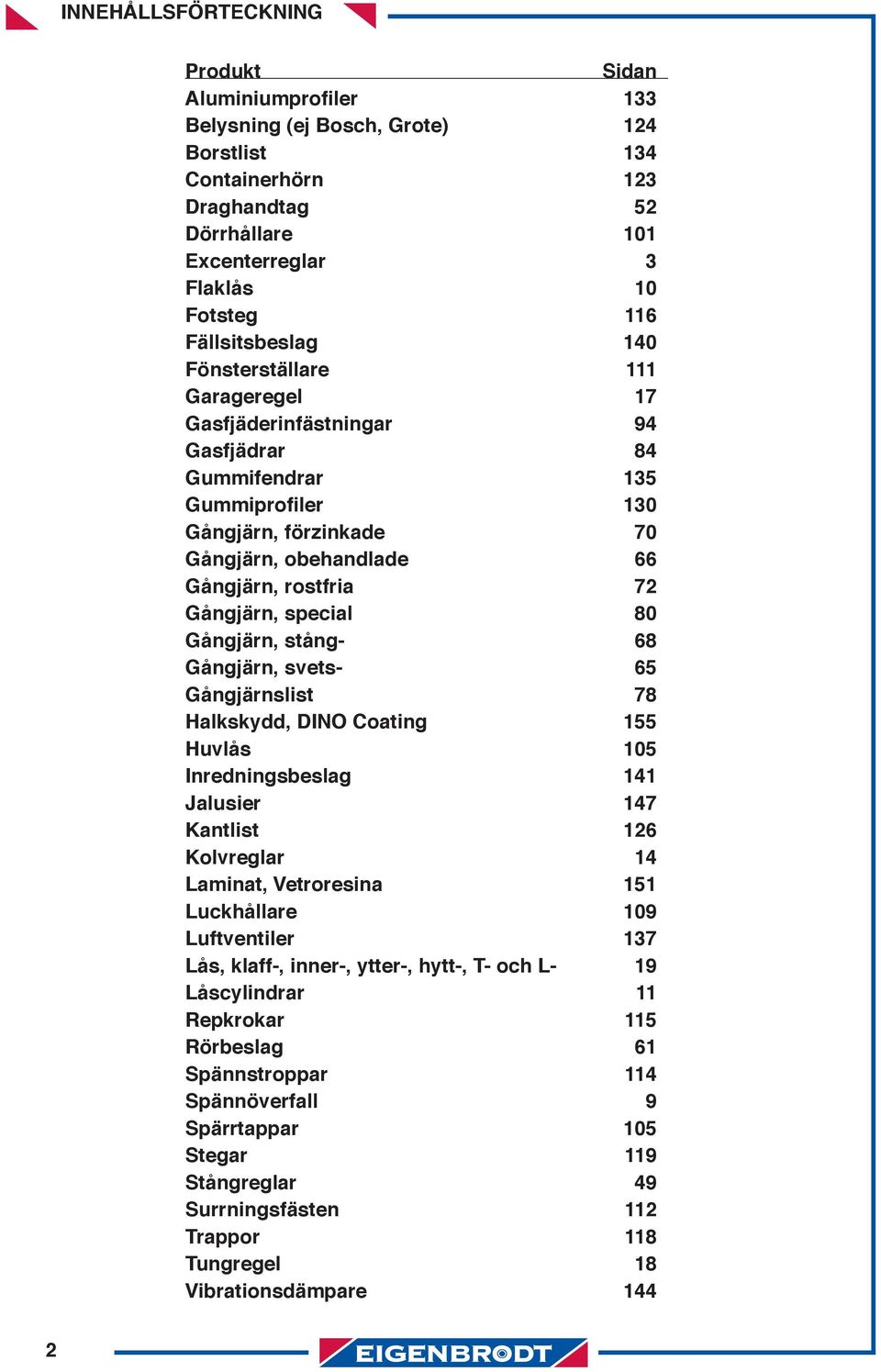 Gångjärn, special 80 Gångjärn, stång- 68 Gångjärn, svets- 65 Gångjärnslist 78 Halkskydd, DINO Coating 155 Huvlås 105 Inredningsbeslag 141 Jalusier 147 Kantlist 126 Kolvreglar 14 Laminat, Vetroresina