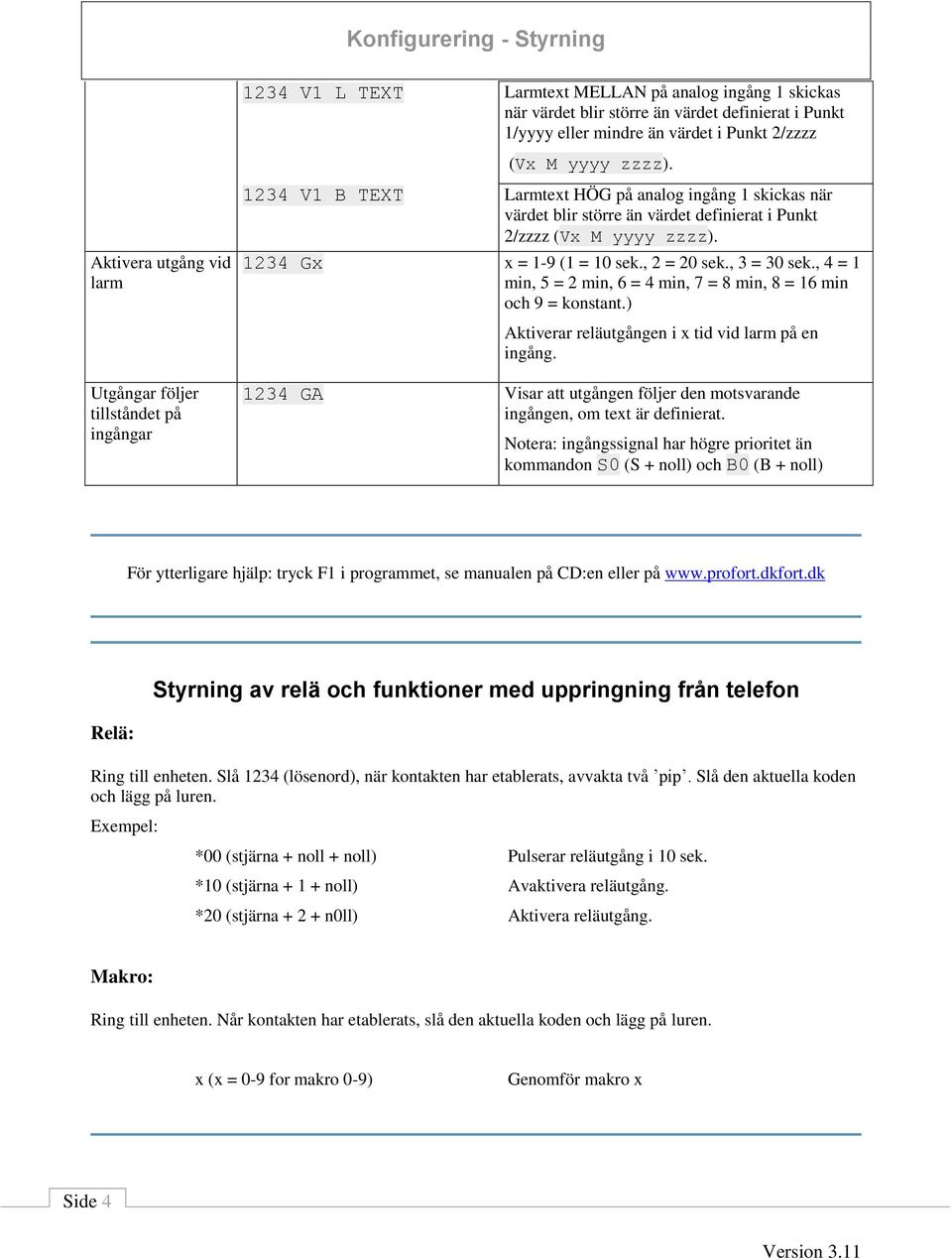 , 3 = 30 sek., 4 = 1 min, 5 = 2 min, 6 = 4 min, 7 = 8 min, 8 = 16 min och 9 = konstant.) Aktiverar reläutgången i x tid vid larm på en ingång.