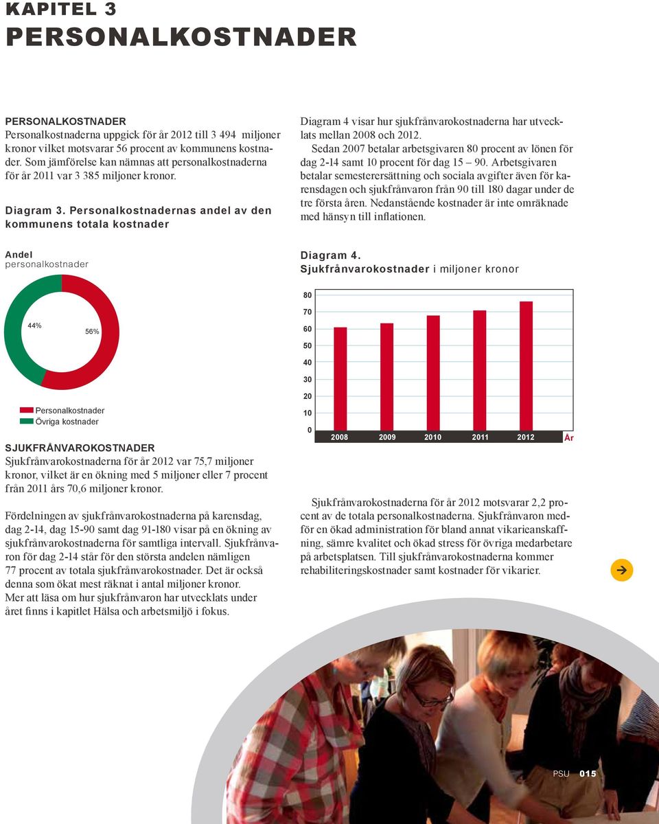 Personalkostnadernas andel av den kommunens totala kostnader Andel personalkostnader Diagram 4 visar hur sjukfrånvarokostnaderna har utvecklats mellan 2008 och 2012.