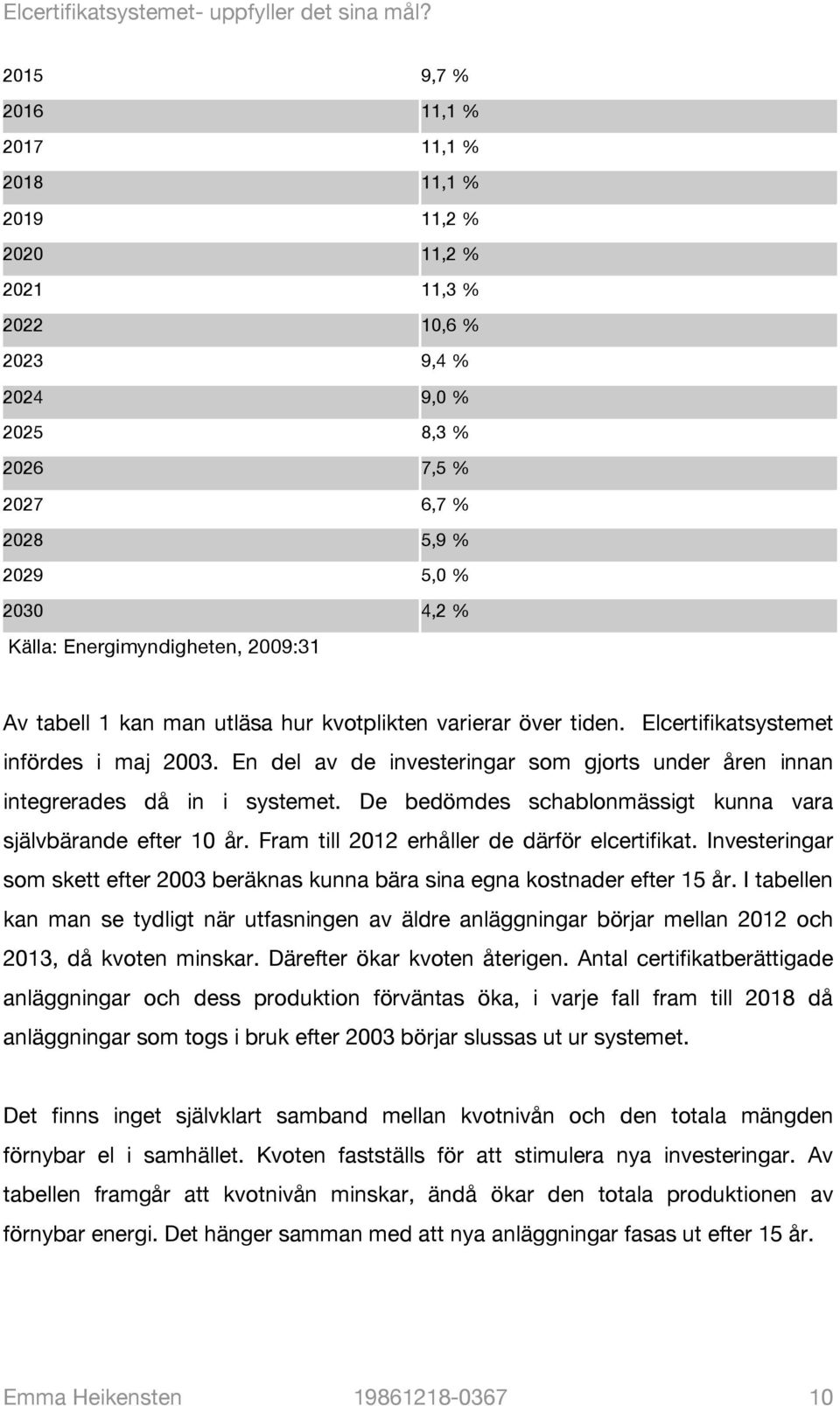 En del av de investeringar som gjorts under åren innan integrerades då in i systemet. De bedömdes schablonmässigt kunna vara självbärande efter 10 år. Fram till 2012 erhåller de därför elcertifikat.