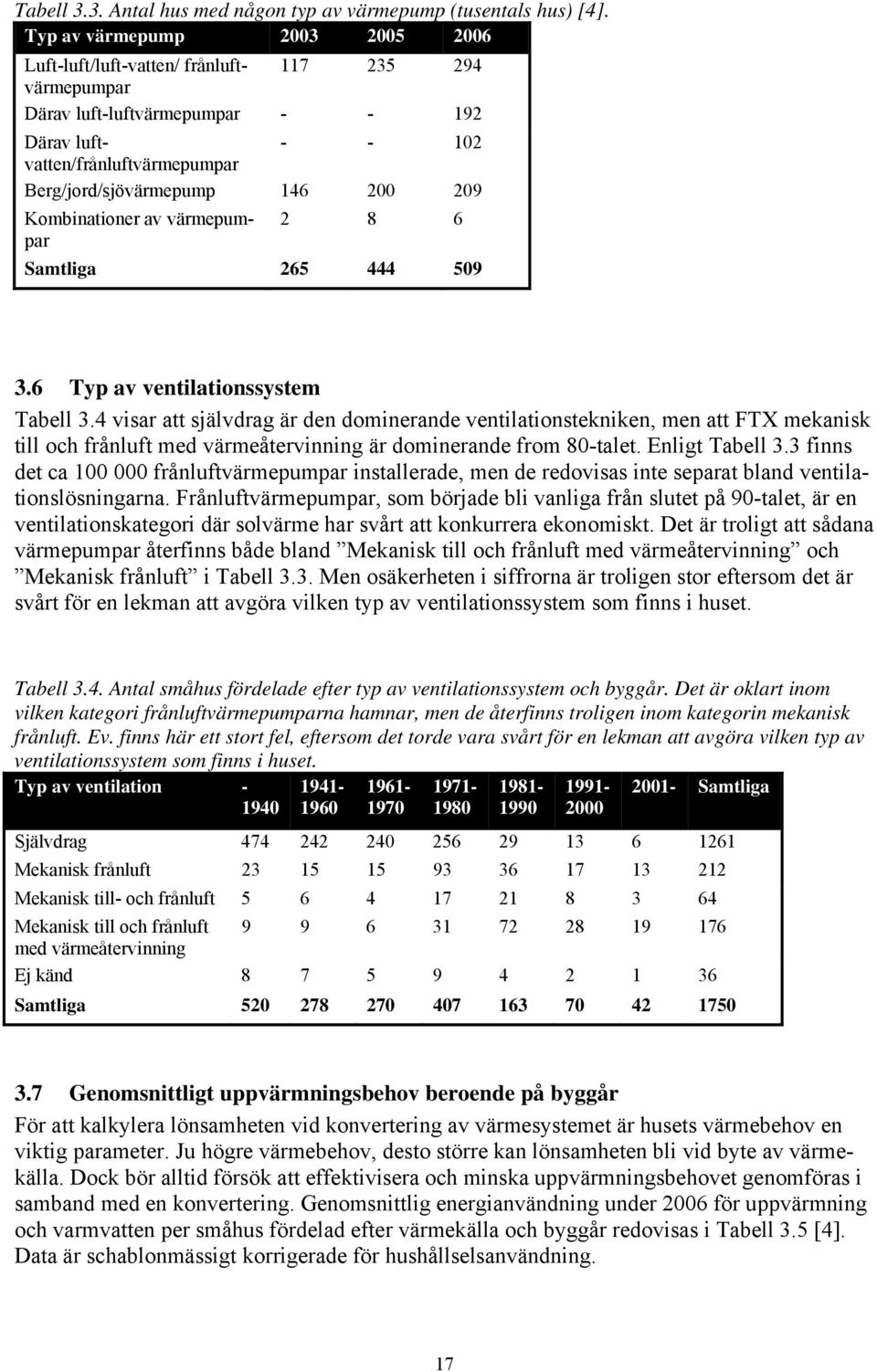 209 Kombinationer av värmepumpar 2 8 6 Samtliga 265 444 509 3.6 Typ av ventilationssystem Tabell 3.