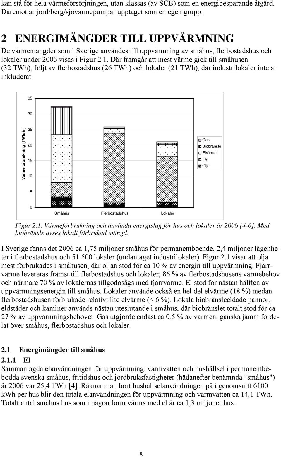 Där framgår att mest värme gick till småhusen (32 TWh), följt av flerbostadshus (26 TWh) och lokaler (21 TWh), där industrilokaler inte är inkluderat.