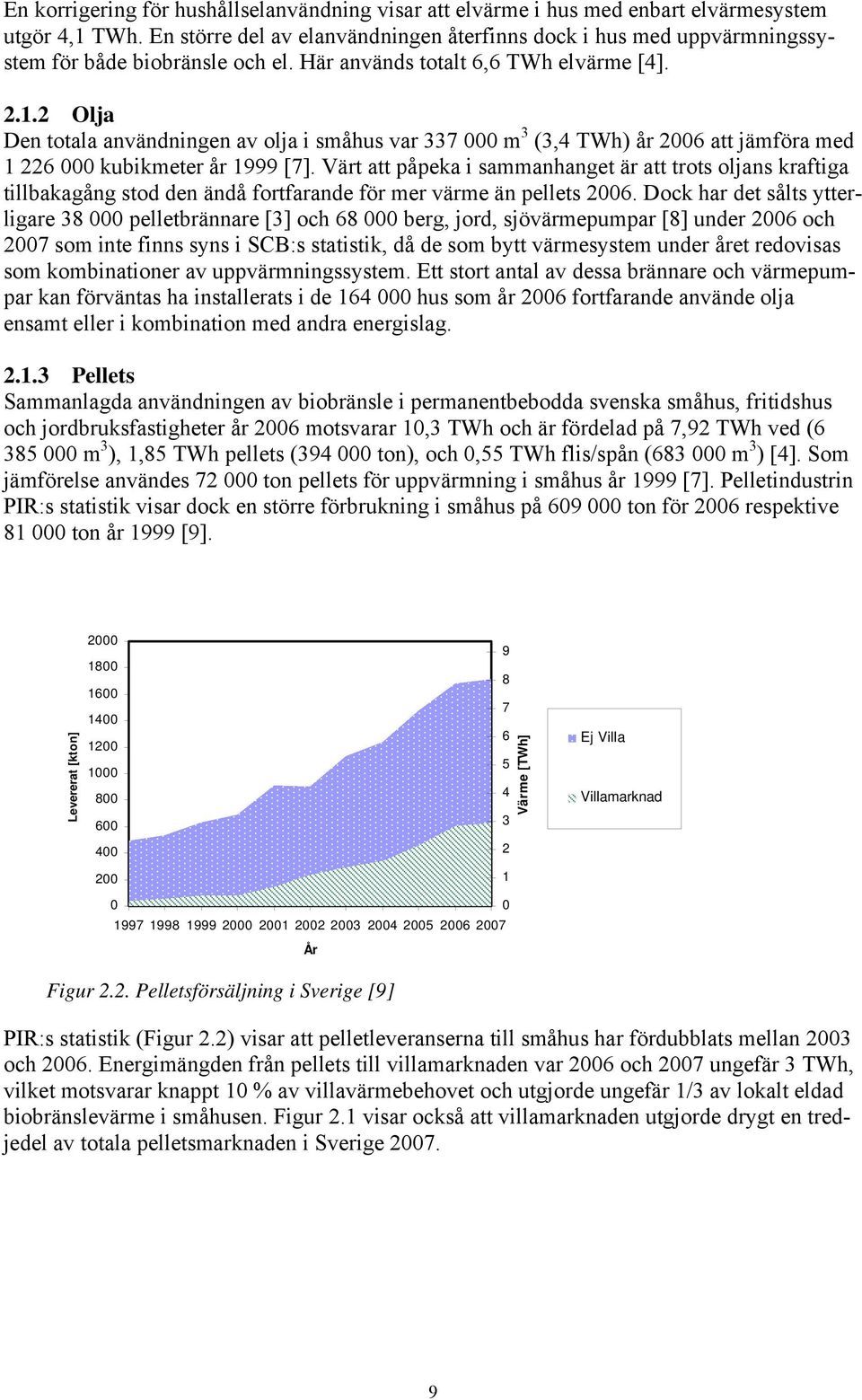 2 Olja Den totala användningen av olja i småhus var 337 000 m 3 (3,4 TWh) år 2006 att jämföra med 1 226 000 kubikmeter år 1999 [7].