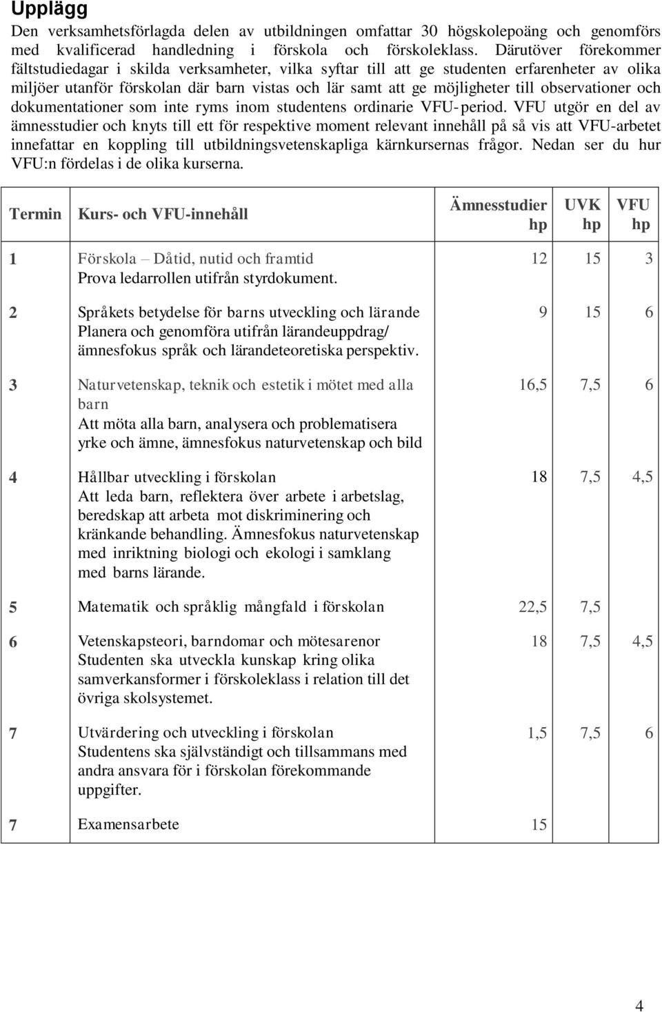 observationer och dokumentationer som inte ryms inom studentens ordinarie VFU- period.