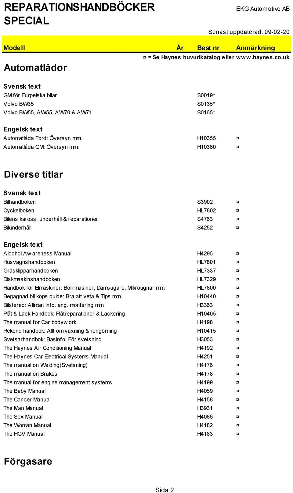 H10360 Diverse titlar Bilhandboken S3902 Cyckelboken HL7802 Bilens kaross, underhåll & reparationer S4763 Bilunderhåll S4252 Alcohol Aw areness Manual H4295 Husvagnshandboken HL7801