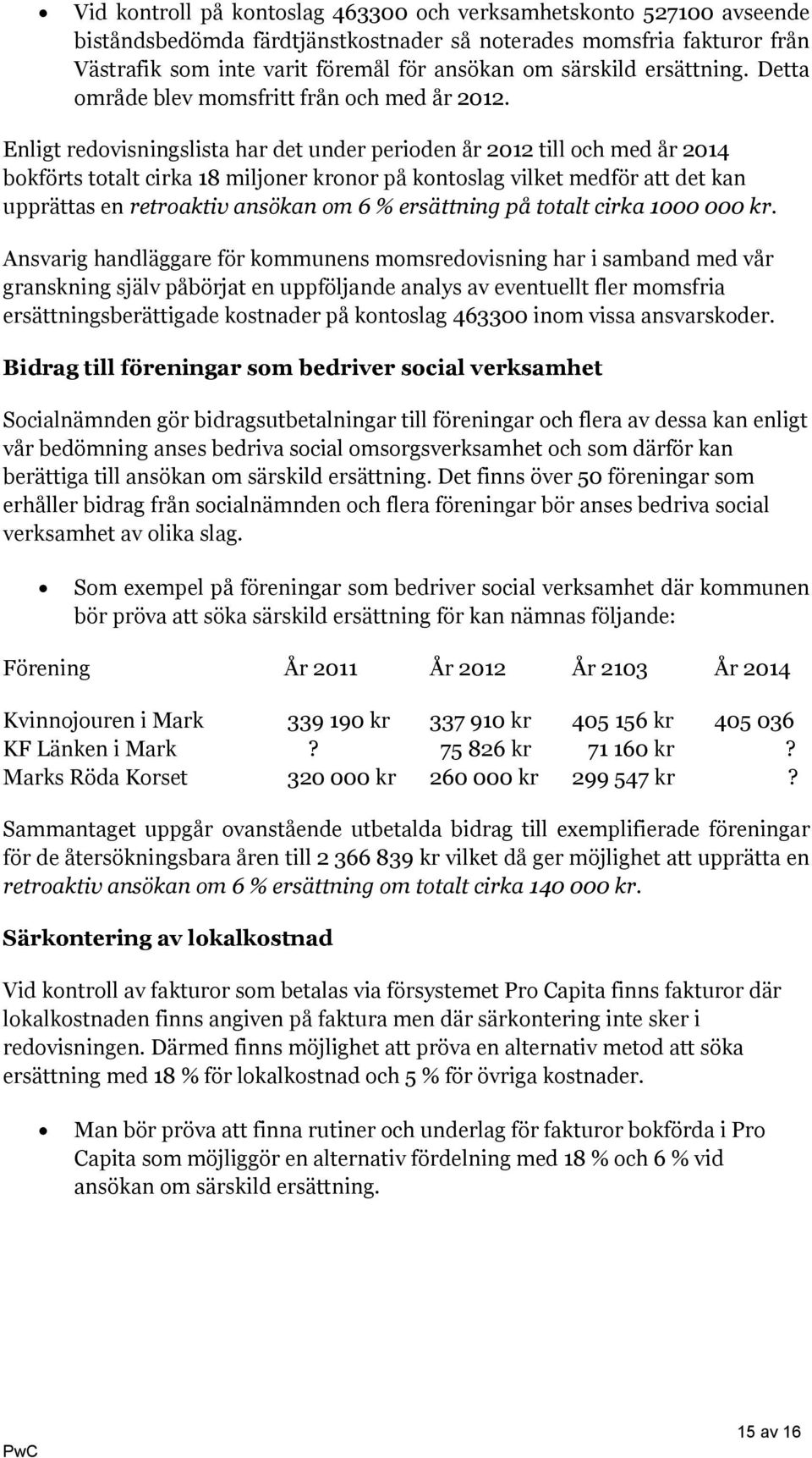 Enligt redovisningslista har det under perioden år 2012 till och med år 2014 bokförts totalt cirka 18 miljoner kronor på kontoslag vilket medför att det kan upprättas en retroaktiv ansökan om 6 %