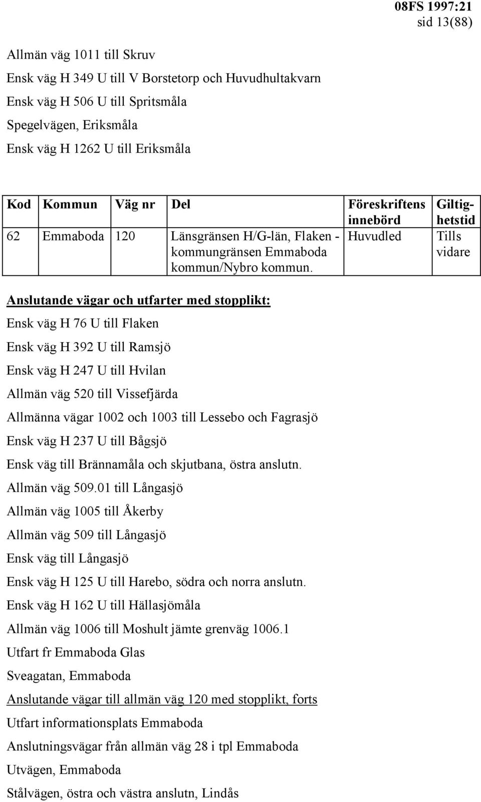 : Ensk väg H 76 U till Flaken Ensk väg H 392 U till Ramsjö Ensk väg H 247 U till Hvilan Allmän väg 520 till Vissefjärda Allmänna vägar 1002 och 1003 till Lessebo och Fagrasjö Ensk väg H 237 U till