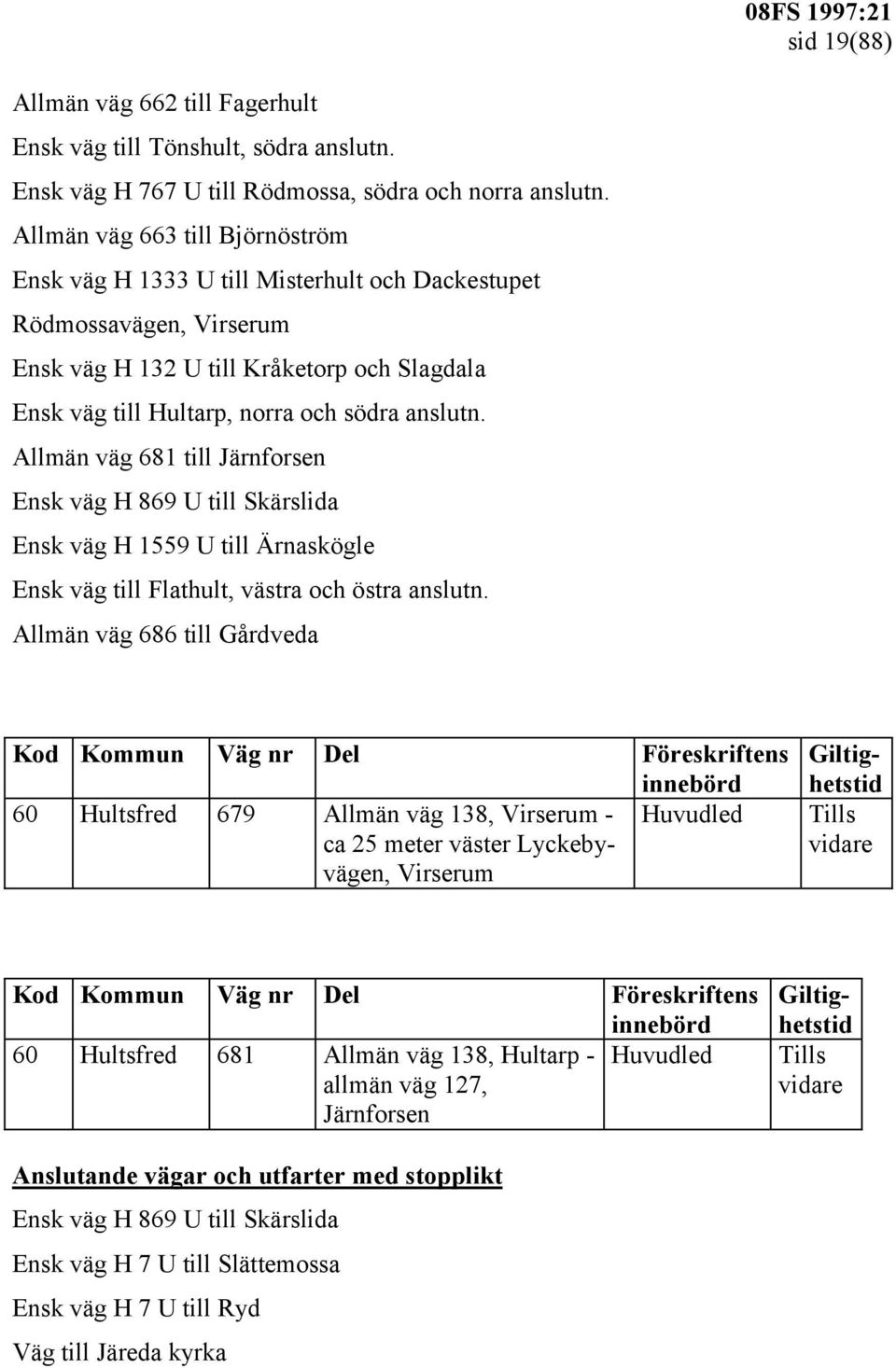 Allmän väg 681 till Järnforsen Ensk väg H 869 U till Skärslida Ensk väg H 1559 U till Ärnaskögle Ensk väg till Flathult, västra och östra anslutn.