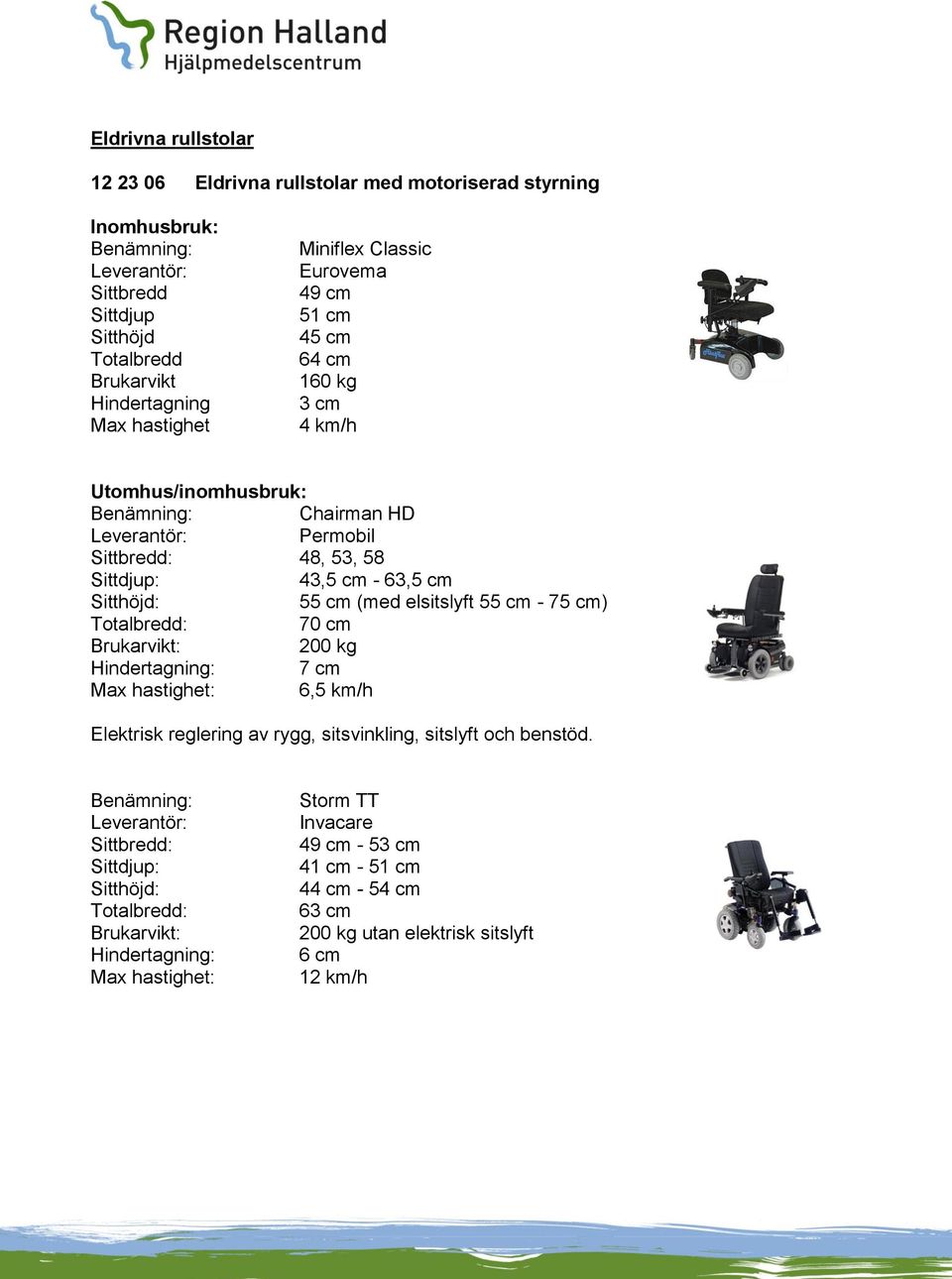 58 43,5 cm - 63,5 cm 55 cm (med elsitslyft 55 cm - 75 cm) 70 cm 200 kg Hindertagning: 7 cm Max hastighet: 6,5 km/h Elektrisk reglering av rygg,