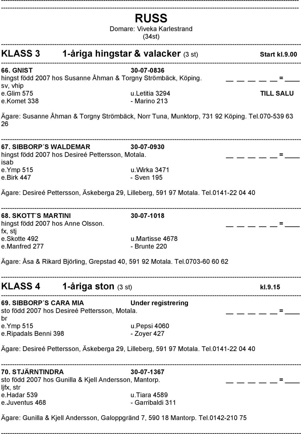 SIBBORP S WALDEMAR 30-07-0930 hingst född 2007 hos Desireé Pettersson, Motala. isab e.ymp 515 u.wirka 3471 e.birk 447 - Sven 195 Ägare: Desireé Pettersson, Äskeberga 29, Lilleberg, 591 97 Motala. Tel.