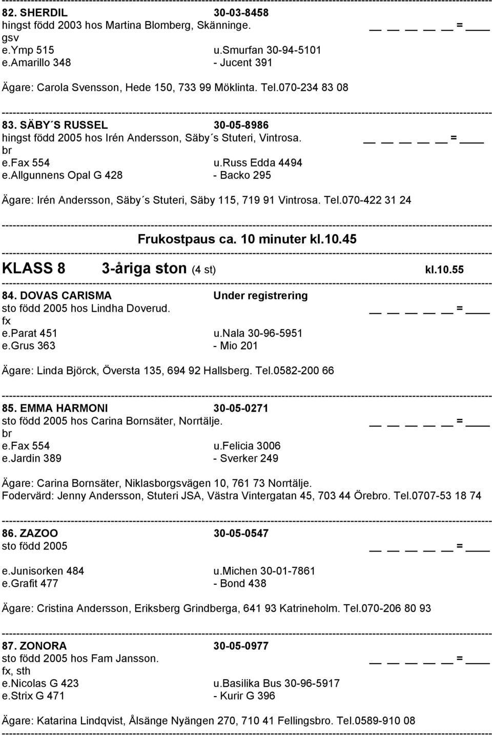 allgunnens Opal G 428 - Backo 295 Ägare: Irén Andersson, Säby s Stuteri, Säby 115, 719 91 Vintrosa. Tel.070-422 31 24 Frukostpaus ca. 10 minuter kl.10.45 KLASS 8 3-åriga ston (4 st) kl.10.55 84.