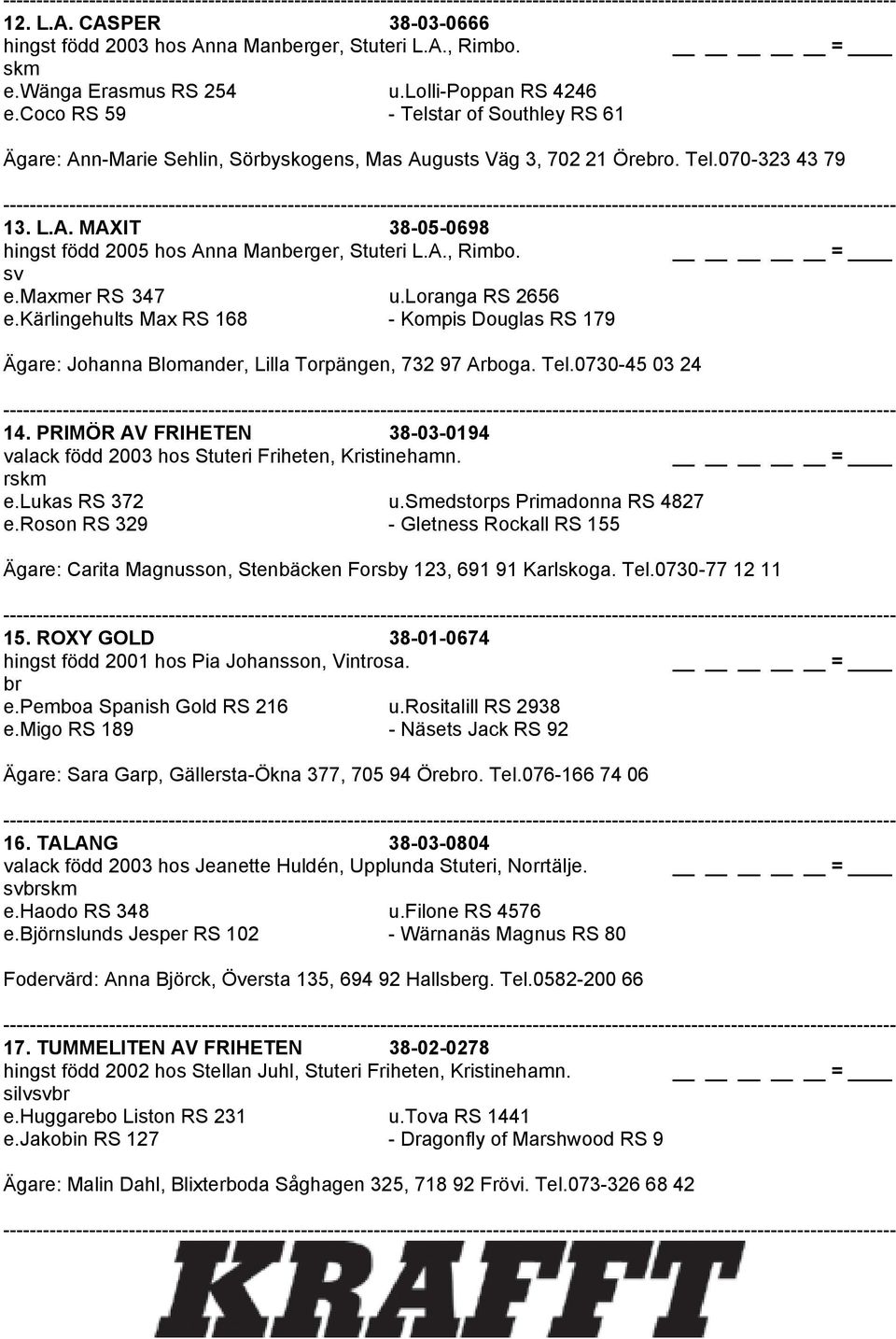 A., Rimbo. sv e.maxmer RS 347 u.loranga RS 2656 e.kärlingehults Max RS 168 - Kompis Douglas RS 179 Ägare: Johanna Blomander, Lilla Torpängen, 732 97 Arboga. Tel.0730-45 03 24 14.