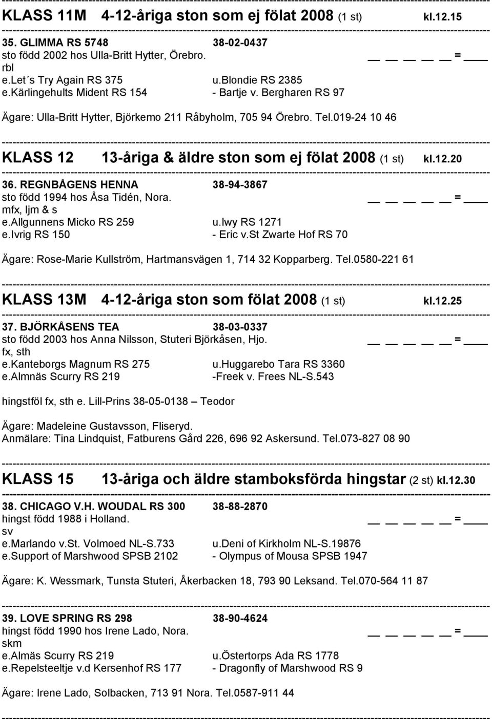 REGNBÅGENS HENNA 38-94-3867 sto född 1994 hos Åsa Tidén, Nora. mfx, ljm & s e.allgunnens Micko RS 259 u.iwy RS 1271 e.ivrig RS 150 - Eric v.