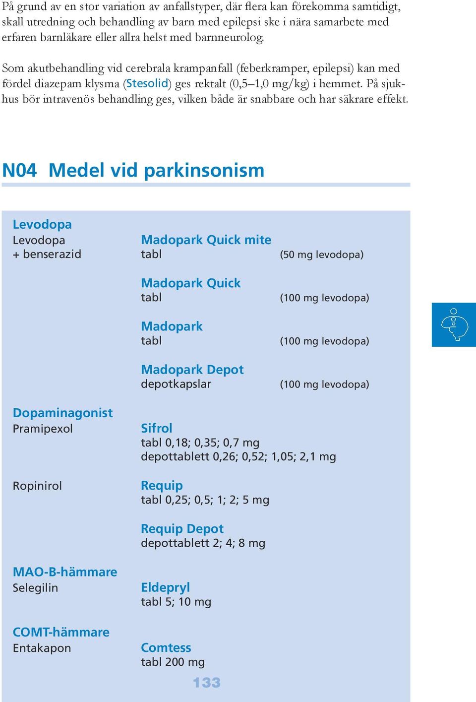 På sjukhus bör intravenös behandling ges, vilken både är snabbare och har säkrare effekt.