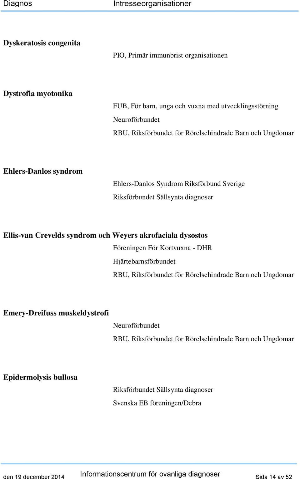 syndrom och Weyers akrofaciala dysostos Föreningen För Kortvuxna - DHR