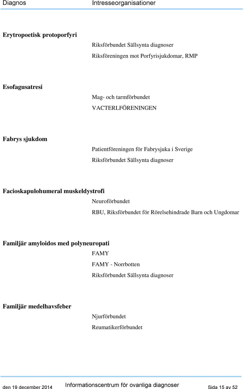 Fabrysjuka i Sverige Facioskapulohumeral muskeldystrofi Familjär amyloidos med